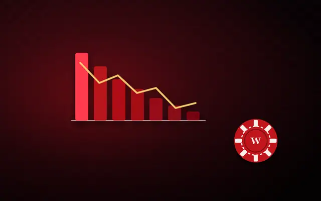 Bar chart of falling values with a casino chip